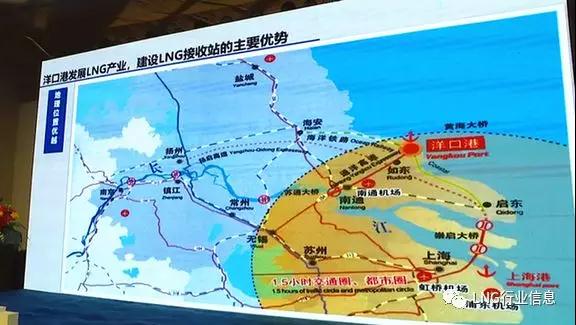 绿色革命：能源产品批发的新动能