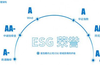 2024年營收突破300億大關，佛燃能源營收利潤雙創歷史新高！