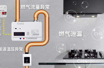 传感技术赋能燃气安全：汉威科技推出“表·警·阀”联动方案