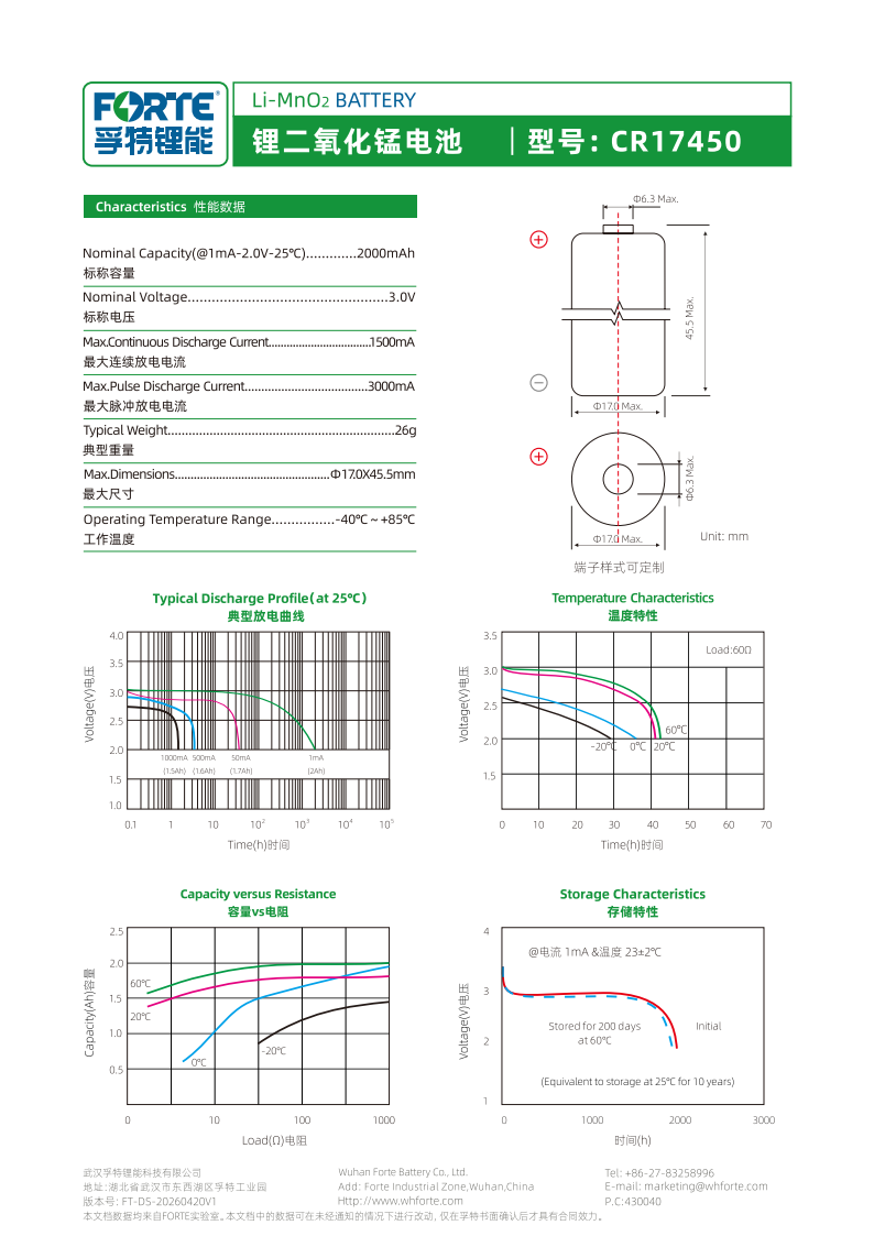 CR17450规格书-Forte_01(1)