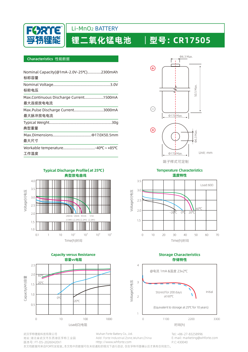 CR17505规格书-Forte_01